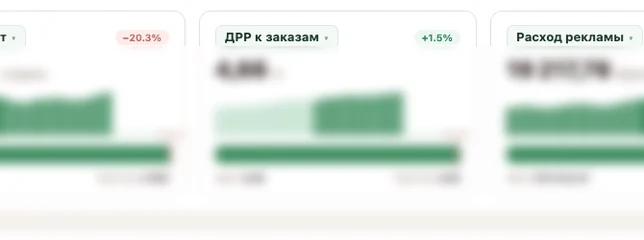 Экран платформы: ДРР и расход рекламы за месяц